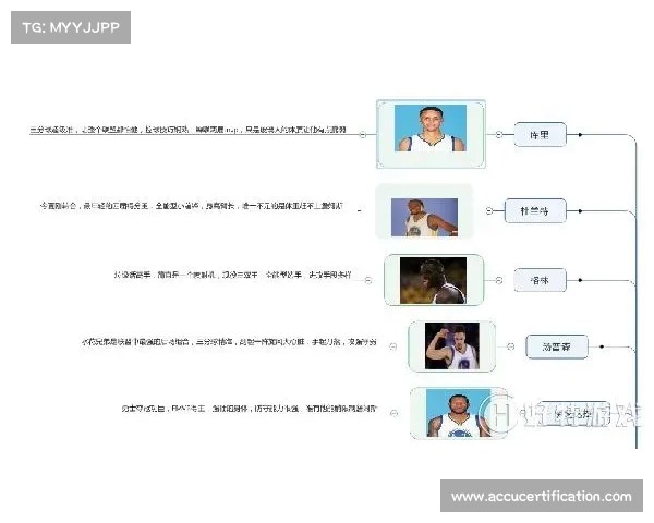 NBA加时赛历史回顾与战术演变探析：经典时刻与球队策略的深度解读