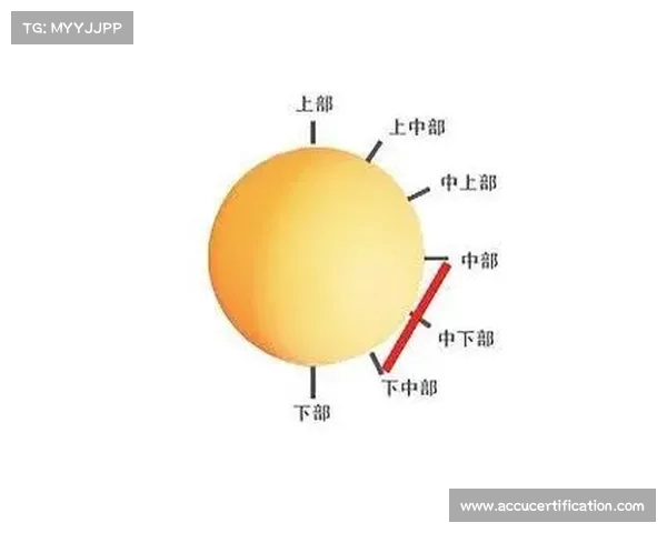网球比赛发球局关键策略与技巧分析 如何提高发球成功率与稳定性